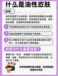 -苗方清颜痘肌研究所