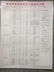 -周生生Chow Sang Sang(新世界店)