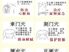 -合和大唐足道·泰式·SPA (凤城五路店)