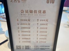 -天然台1908(中建广场店)
