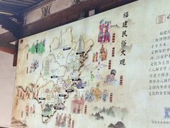 -福建民俗博物馆