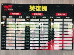 -锐擎卡丁车主题乐园(郊野公园店)
