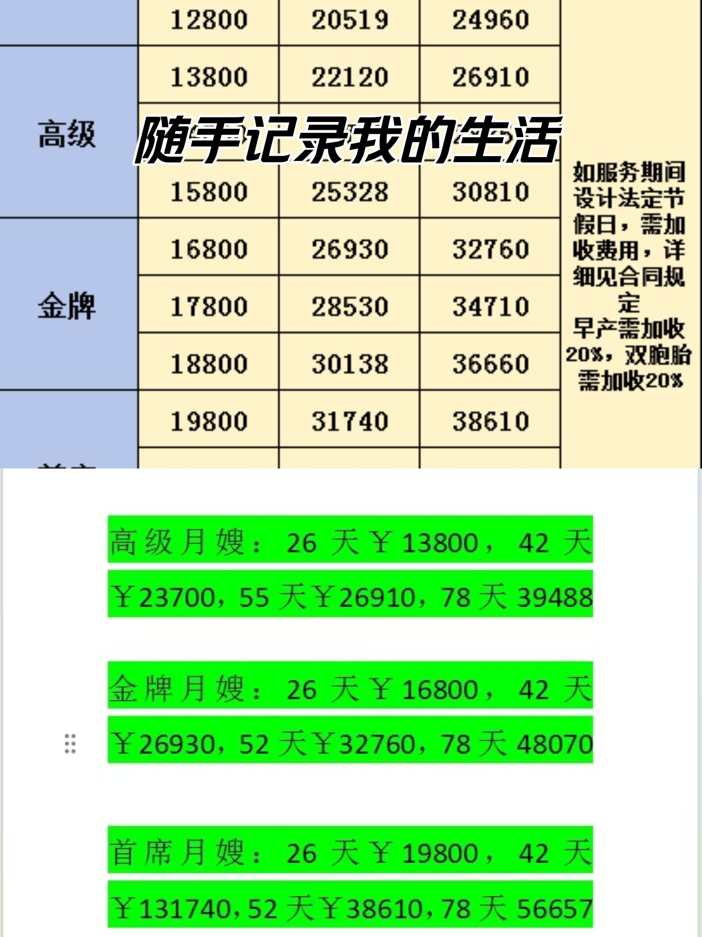 包含北京陪诊服务公司	北京陪诊收费价格表朝阳区号贩子挂号,实测可靠很感激!的词条