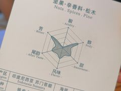 -Line 咖啡(石厦花园店)