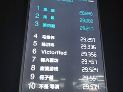 -e赛道卡丁车
