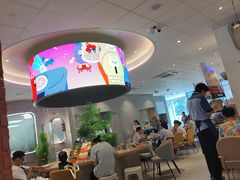 -必胜客(锦艺城店)