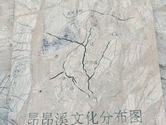 -昂昂溪遗址博物馆