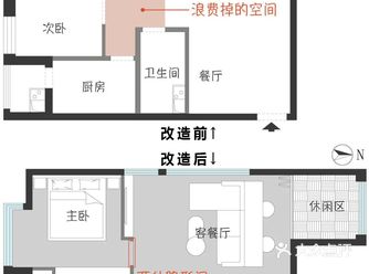 北京小夫妻的极简家，居住体验感满分！