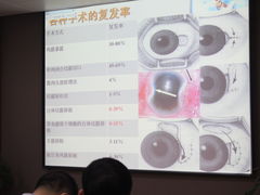 -上海和平眼科医院
