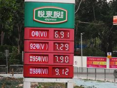 -中油碧辟·BP加油站(北环店)