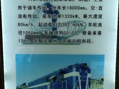 -沈阳铁路陈列馆