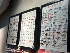 -深蓝金枪·深海鱼刺身(香洲店)