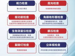 -宝视达眼镜(美中城店)