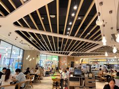 -必胜客(国贸店)