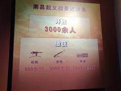 -南昌八一起义纪念馆