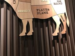 -康师傅私房牛肉面(申虹店)