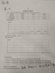 -产后帮产后修复(首城国际店)