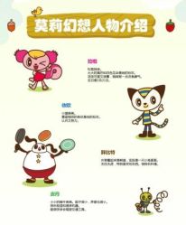 -莫莉幻想儿童乐园(广州番禺永旺店)