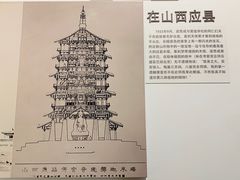 -梁思成纪念馆