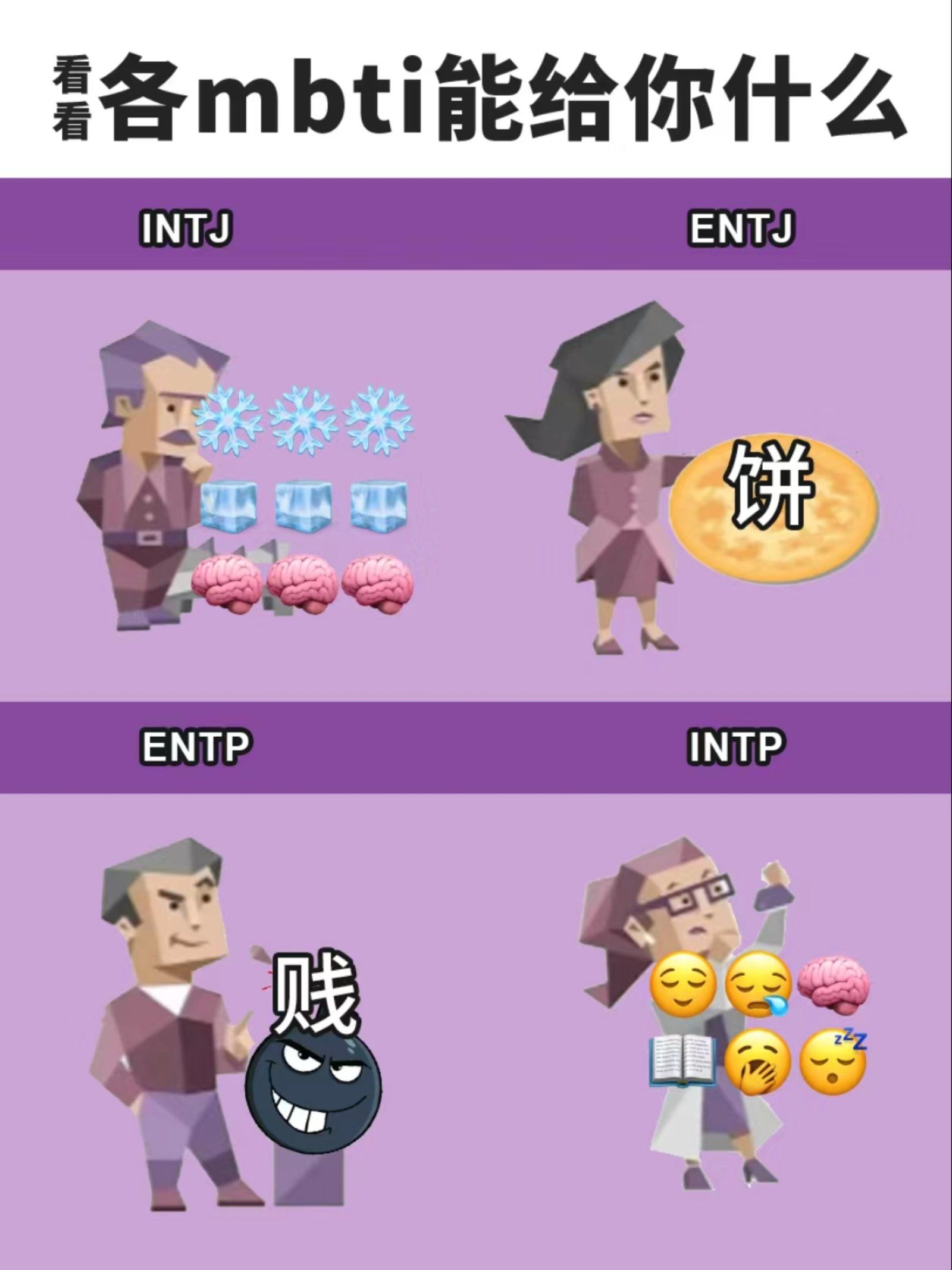 16个不同mbti都能给你带来什么?