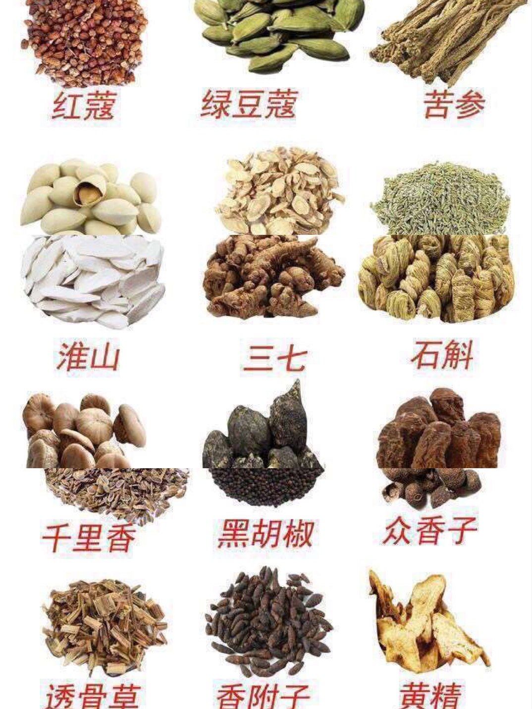 原来调料有那么多种类呀