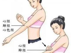 -合和大唐足道·泰式·SPA (凤城五路店)