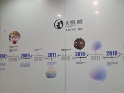 -美丽田园Beauty Farm