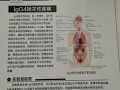 -中国人民解放军总医院