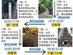 -观音桥步行街
