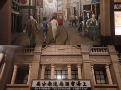 -中国港口博物馆