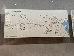 -敦煌市博物馆