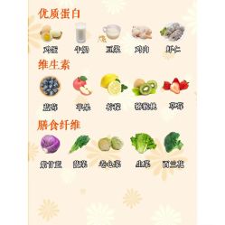 -Fundi张玉珊修身堂·indiba·BTL科技瘦身