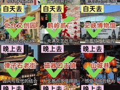 -苏丝的天空高空酒吧Suzie's Sky Bar