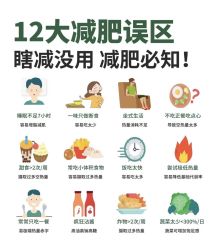 -Fundi张玉珊修身堂·indiba·BTL科技瘦身