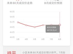 -荣和怡景园