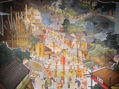 -中国京杭大运河博物馆