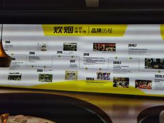 -炊烟小炒黄牛肉(东庆街店)