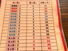 菜单-玉祥府牛肉罩饼(金光道店)