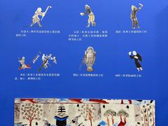 -敦煌艺术馆