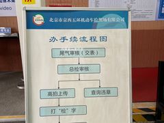 -京西五环检测场