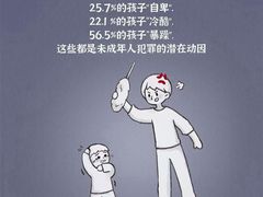 -莆田雷丁英语(联创校区)