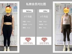 -EASY POWER健身工作室(浦东大道店)