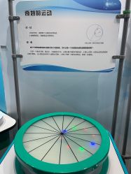 -北京科学中心儿童乐园