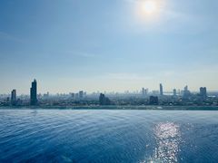 -阿瓦尼河滨曼谷酒店