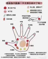 -玛尼瑜伽·普拉提