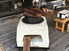 -合羽桥道具街(Kappabashi)