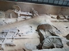 -洛阳周王城天子驾六博物馆