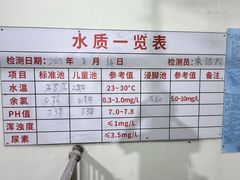 -奥冠恒温游泳馆(黄埔公园店)