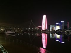 -老外滩