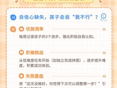 -CGWANG王氏教育(上海校区)